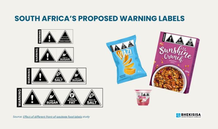 South Africa’s Nutrition